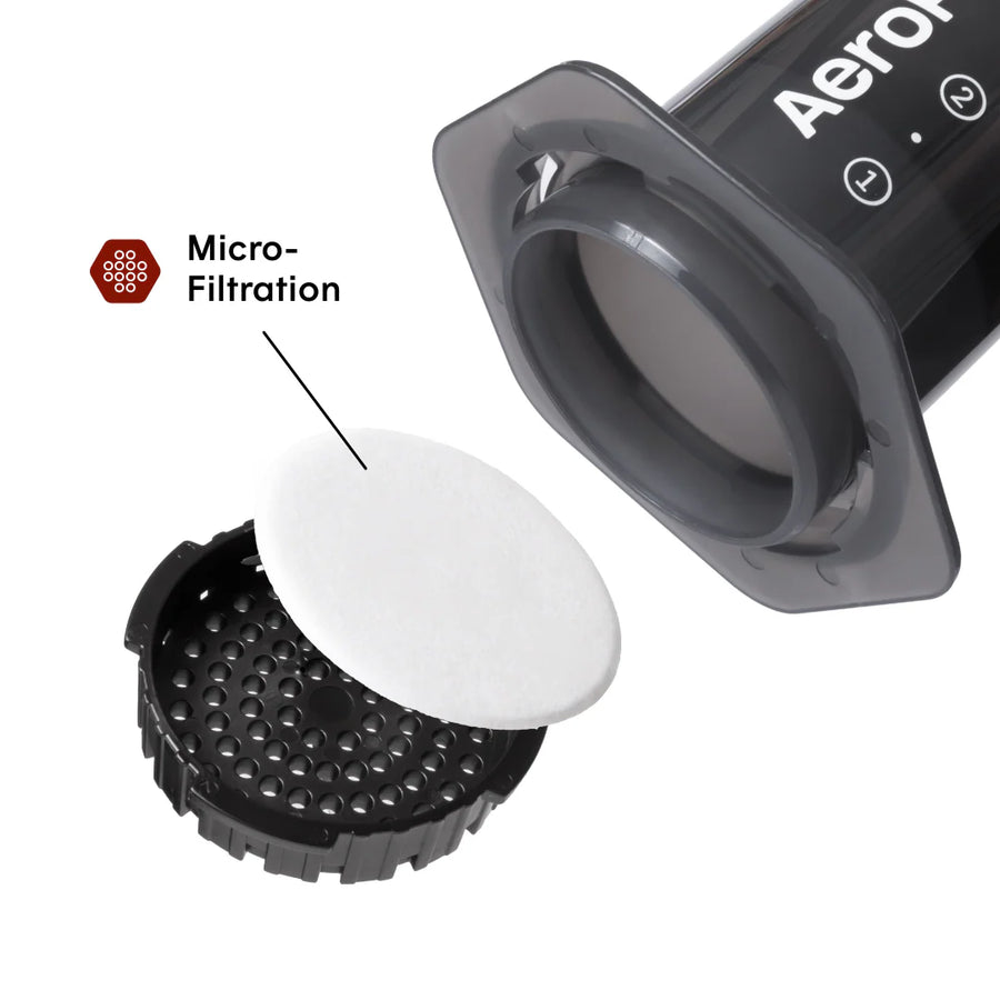 AeroPress brewer featuring paper micro-filtration filters and a plastic filter cap