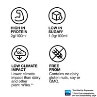 Sproud Barista Pea-Based Milk Alternative product benefits summary image